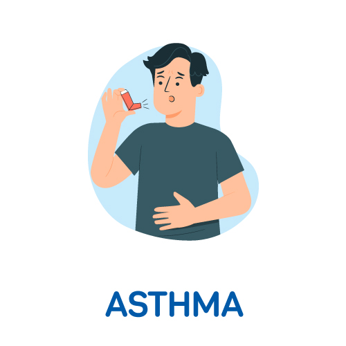 Asthma