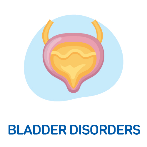 Bladder Disorders