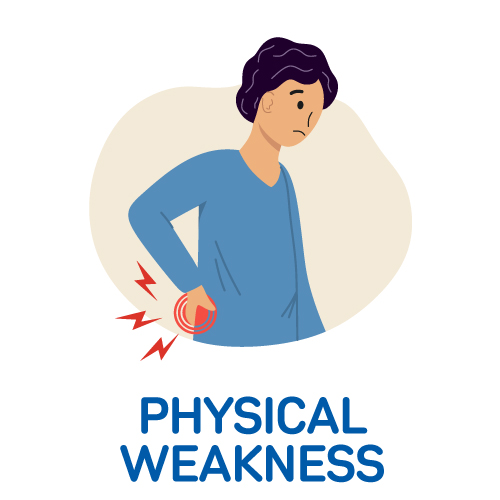 Physical Weakness