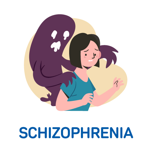 Schizophrenia