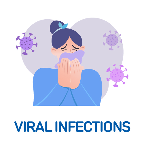 Viral Infections