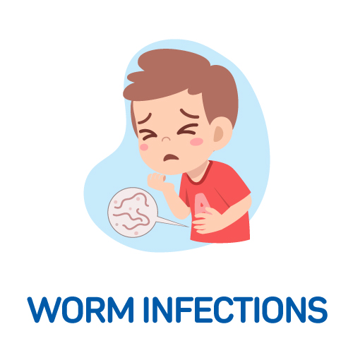 Worm Infections