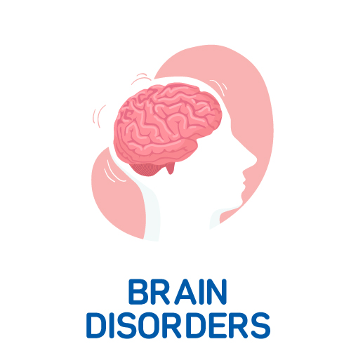 Brain Disorders