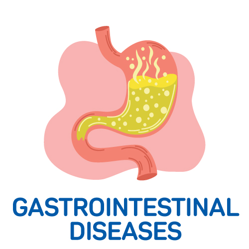 Gastrointestinal Diseases