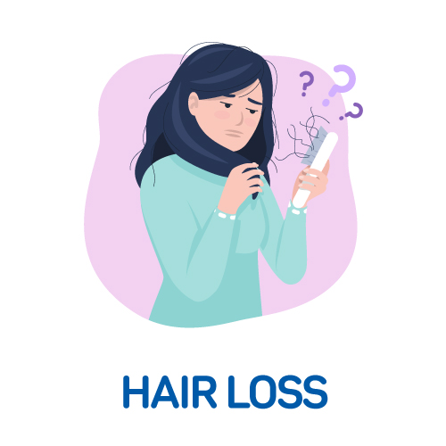 Hair Loss