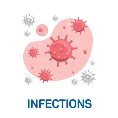 Infections