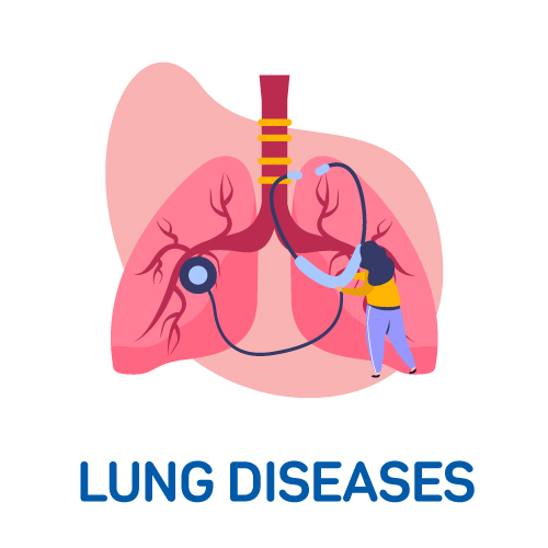 Lung Disorders