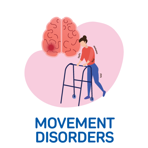 Movement Disorders