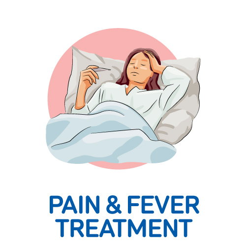Pain & Fever Treatment