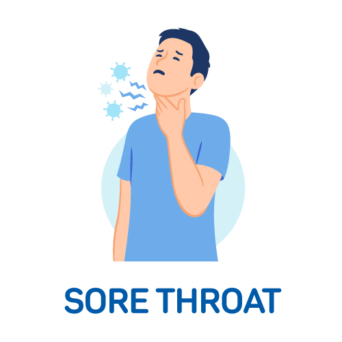 Sore Throat