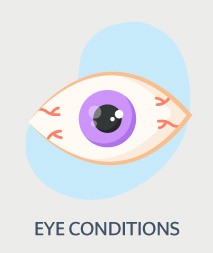 Eye Conditions