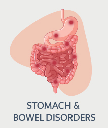 Stomach & Bowel Disorders