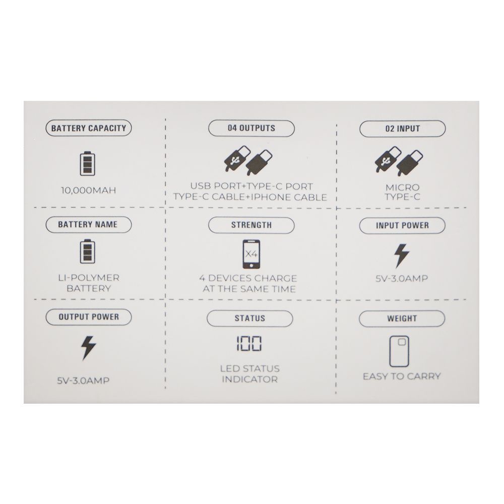 Audionic Benz Icon Power Bank, 10000mAh, 22.5W, Built-In USB-C ...