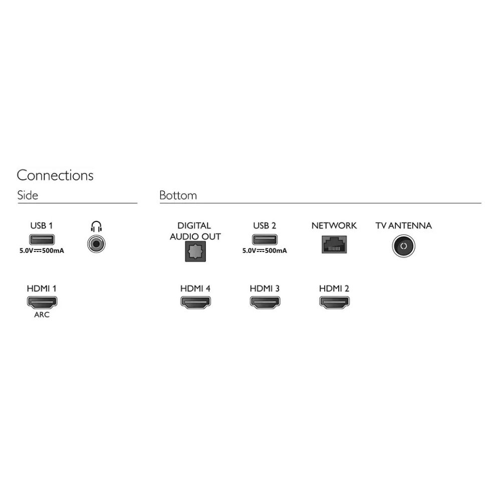 Purchase Philips 4K Ultra HD LED Android TV, 43 Inches, 43PUT7466/98 ...