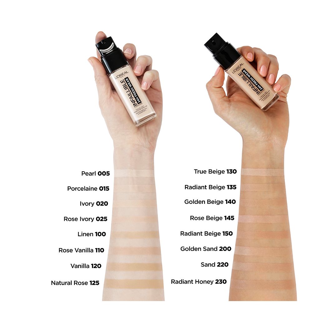 L'Oreal Rose Beige Infallible Fresh Wear 24HR Foundation Review & Swatches