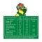 Knorr Noodles Chicken, 264g, 66g x 4-Pack