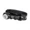 NEBO Rebel 600 Lumen Rechargeable Headlamp And Task Light, NB6691