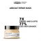 L'Oreal Serie Expert Protein+Gold Quinoa Absolut Repair Dry & Damage Hair Masque, 250ml