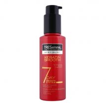 Keratin heat activated treatment hotsell