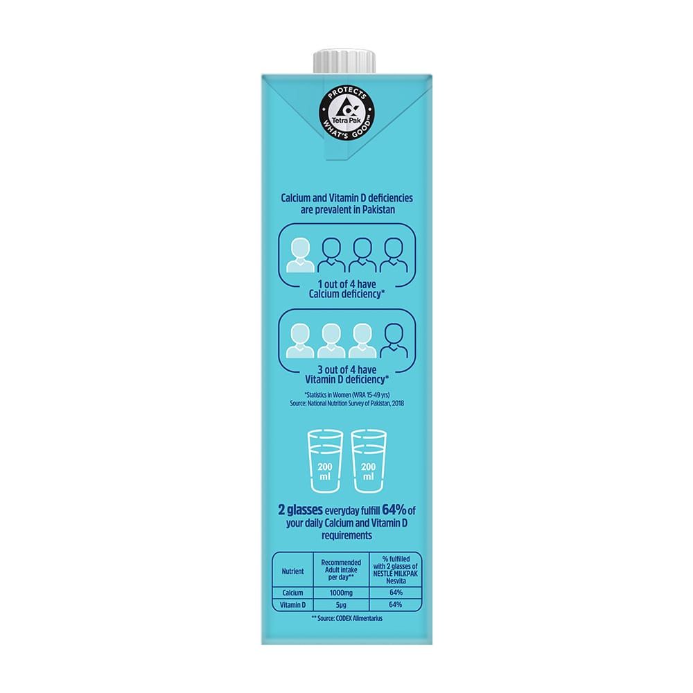 Netivot Milk Buy Nestle Nesvita Low Fat Milk 1000ml Online at Best Price in Pakistan ...