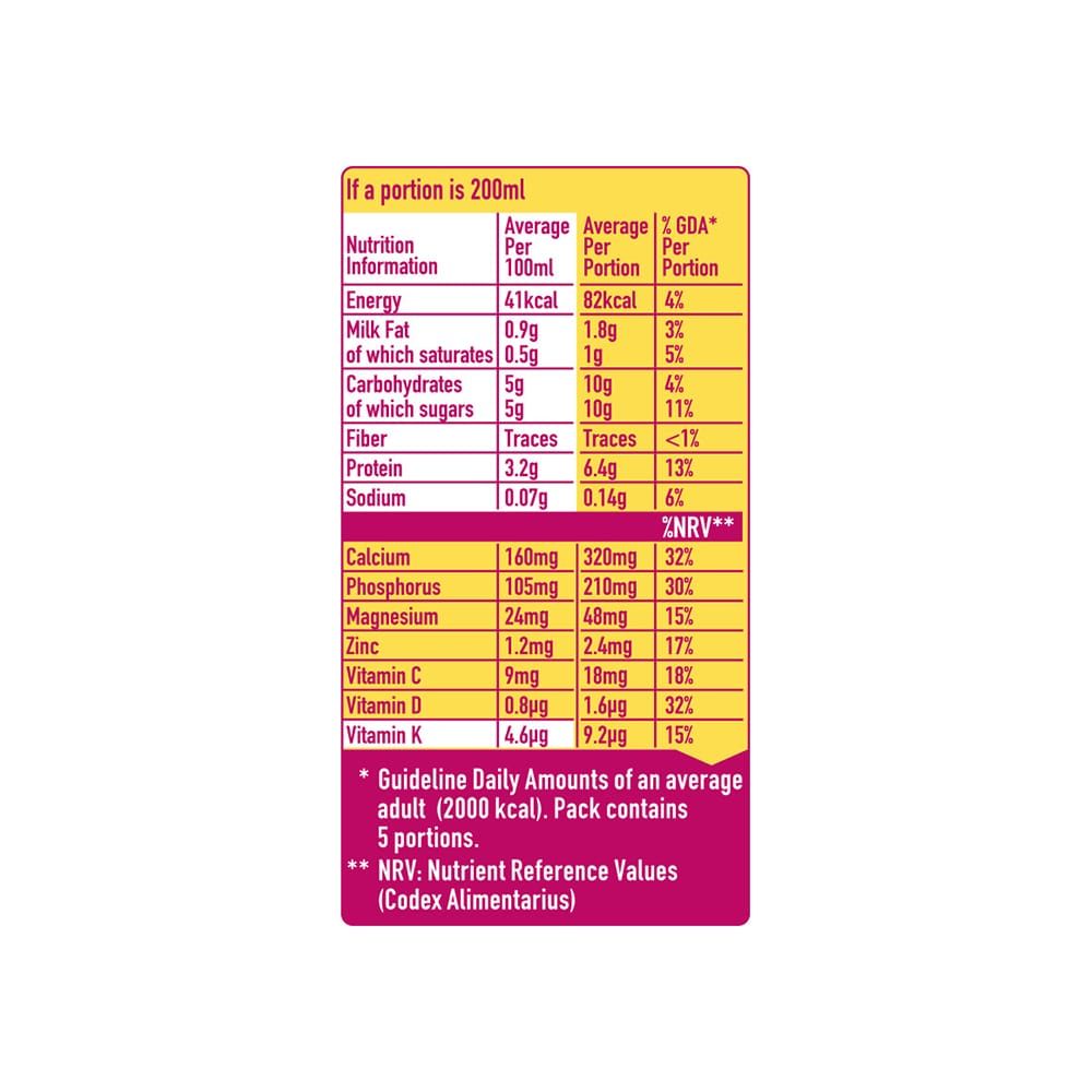 Netivot Milk Buy Nestle Nesvita Low Fat Milk 1000ml Online at Best Price in Pakistan ...